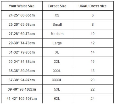 CORSET SIZE TABLE